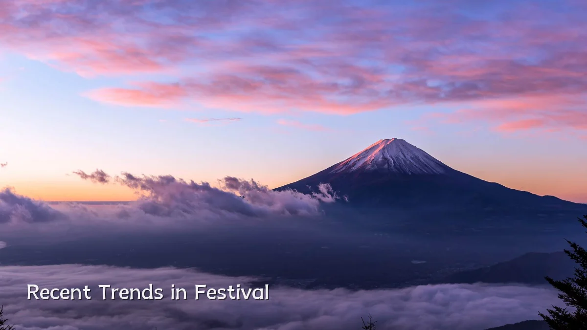 Recent Trends in Festival