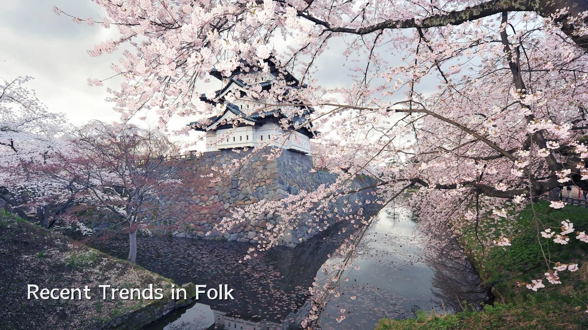 Recent Trends in Folk