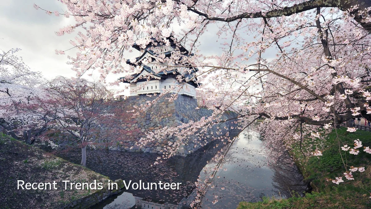Recent Trends in Volunteer